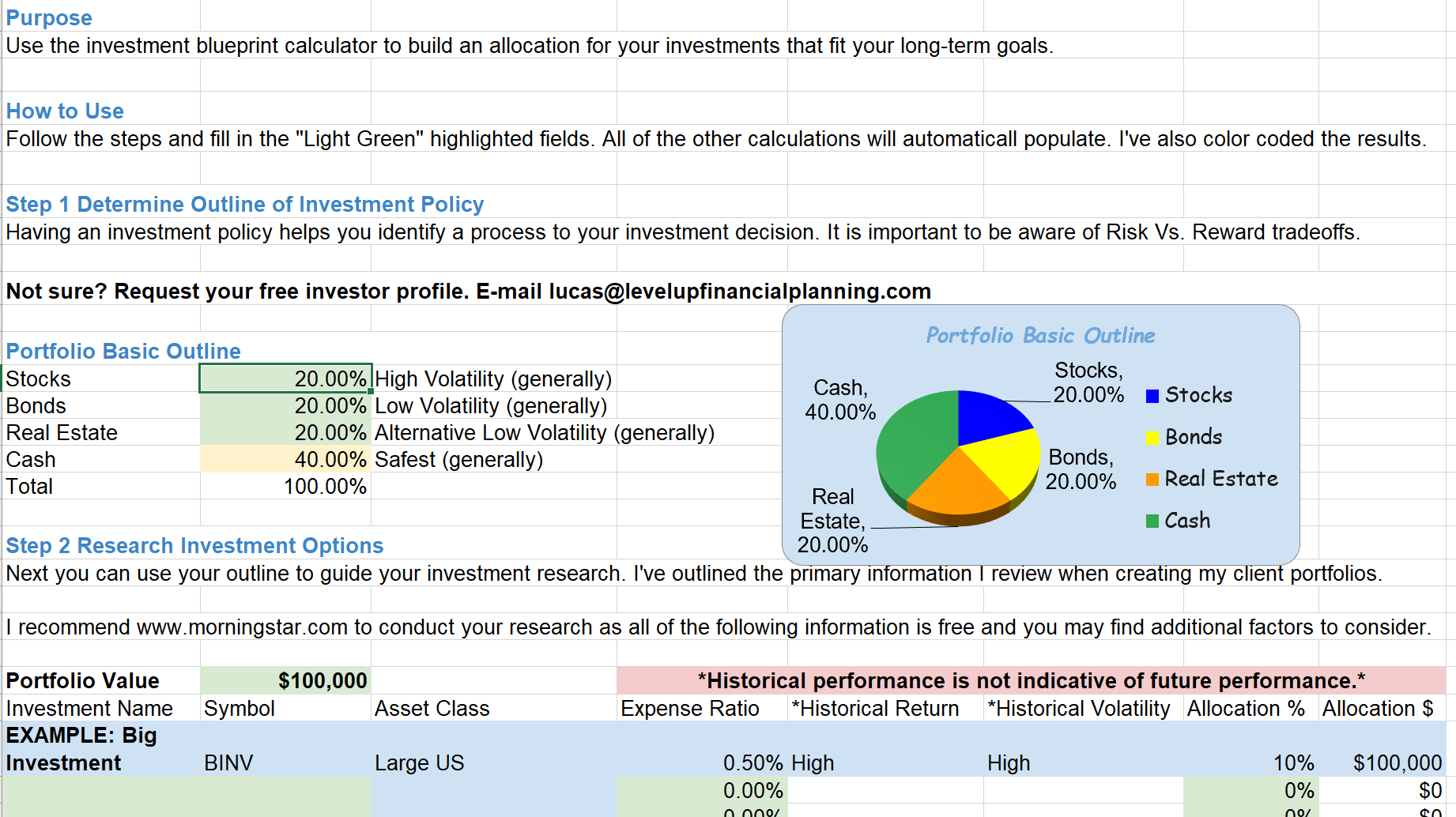 Investment Blueprint Image