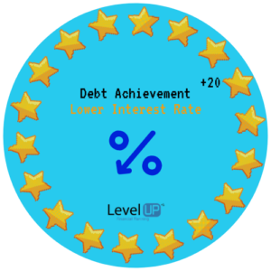 student loan int rate